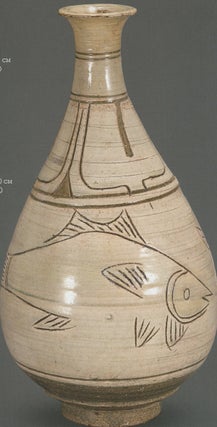 Rozhdennaia v plameni: koreiskaia keramika iz Natsional'naia muzei Korei. Katalog vystavki (Born in flames: Korean ceramics from the National Museum of Korea)